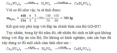 bí-quyết-làm-bài-thi-môn-Hóa-tốt