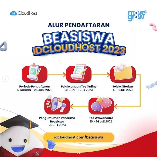 BEASISWA IDCLOUDHOST 2023 DIBUKA