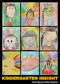 photo of: Kindergarten Drawings of Native Americans for Thanksgiving via RainbowsWithinReach