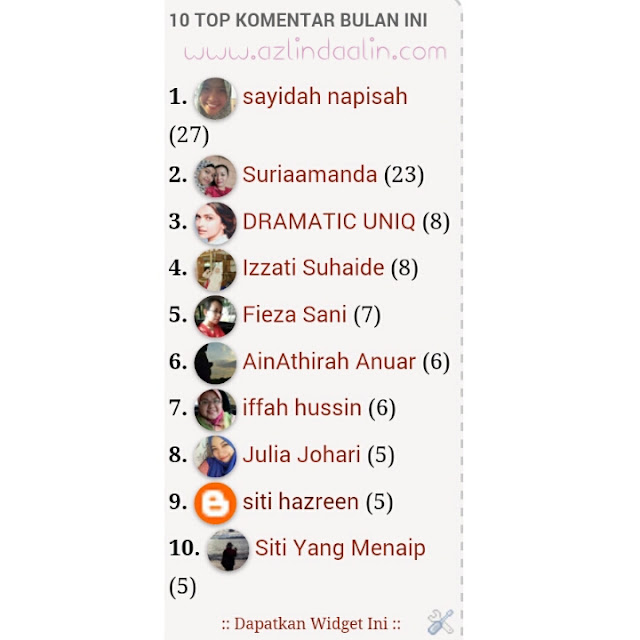 10 Senarai Top Komentar di Blog azlindaalin Pada Bulan Februari 2016