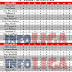 INFERIORES - FECHA 11 (ORO Y PLATA) - FECHA 9 (BRONCE)