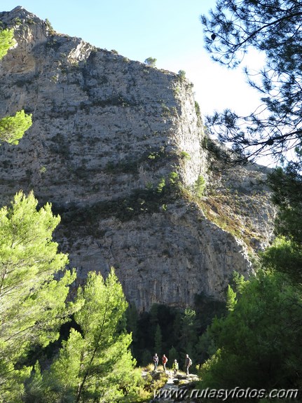 Pinarillo - Navachica - Barranco de los Cazadores