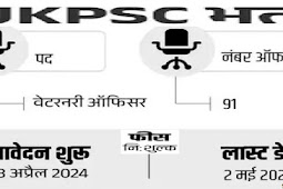 उत्तराखंड में वेटरनरी ऑफिसर  के पदों पर भर्ती 2024, सैलरी 1 लाख 77 हजार (Recruitment 2024 for the posts of Veterinary Officer in Uttarakhand, salary 1 lakh 77 thousand)