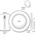 Basic Table Setting Rules