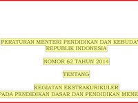 Pelajaran Ektrakurikuler Sesuai Permendikbud No 62 Tahun 2014