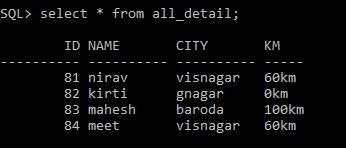 Displaying all_details view data