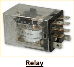 Solid State Relay 3 Fasa Dengan Zvs