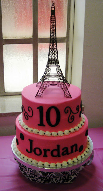 Eiffel Tower Decoration Ideas