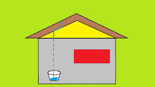 Cara Memperbaiki Atap Yang Bocor