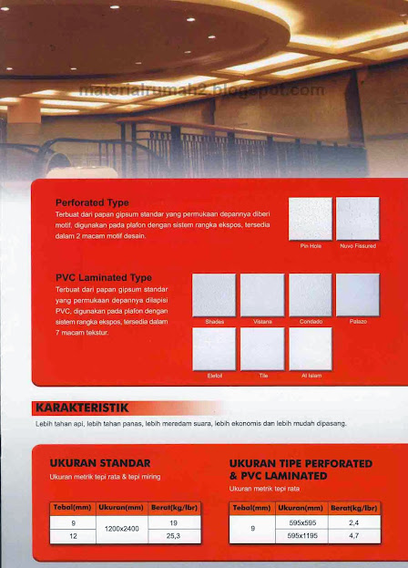 Tipe Produk ELEPHANT GYPSUM BOARD