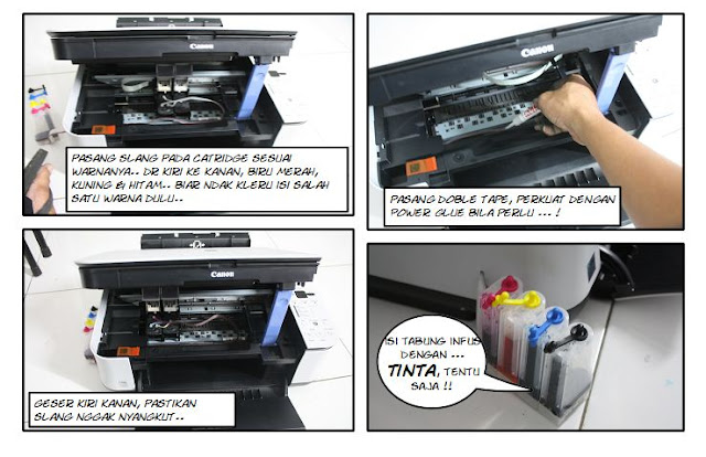 cara mengisi tinta catridge printer canon mp258