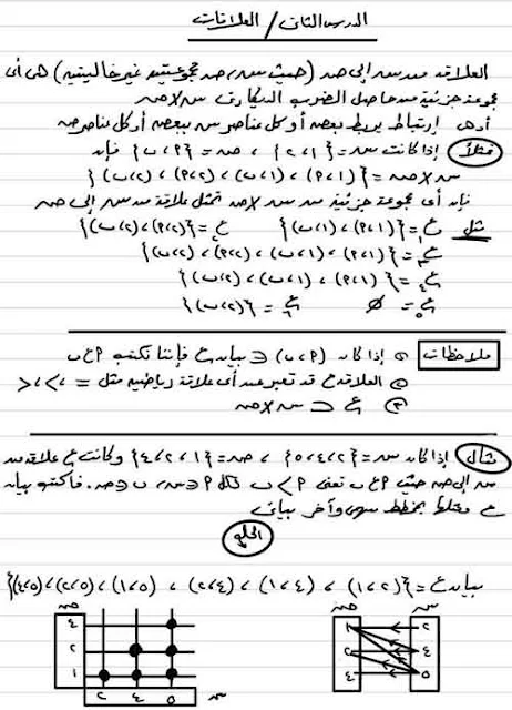 العلاقات والدوال فى الجبر للصف الثالث الاعدادى الترم الأول