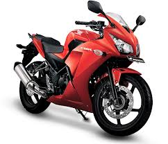 Honda CBR250R CBU