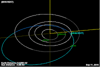 http://sciencythoughts.blogspot.co.uk/2016/09/asteroid-2016-ro17-passes-earth_11.html