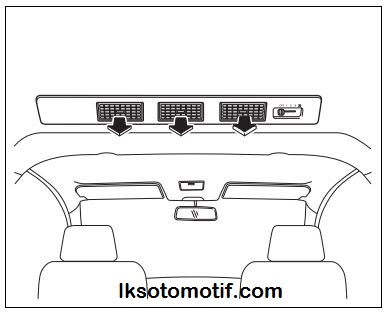 outlet port ac mobil belakang