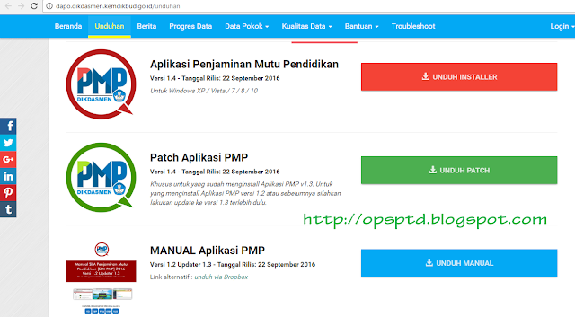 Aplikasi Penjaminan Mutu Pendidikan (PMP) Versi 1.4