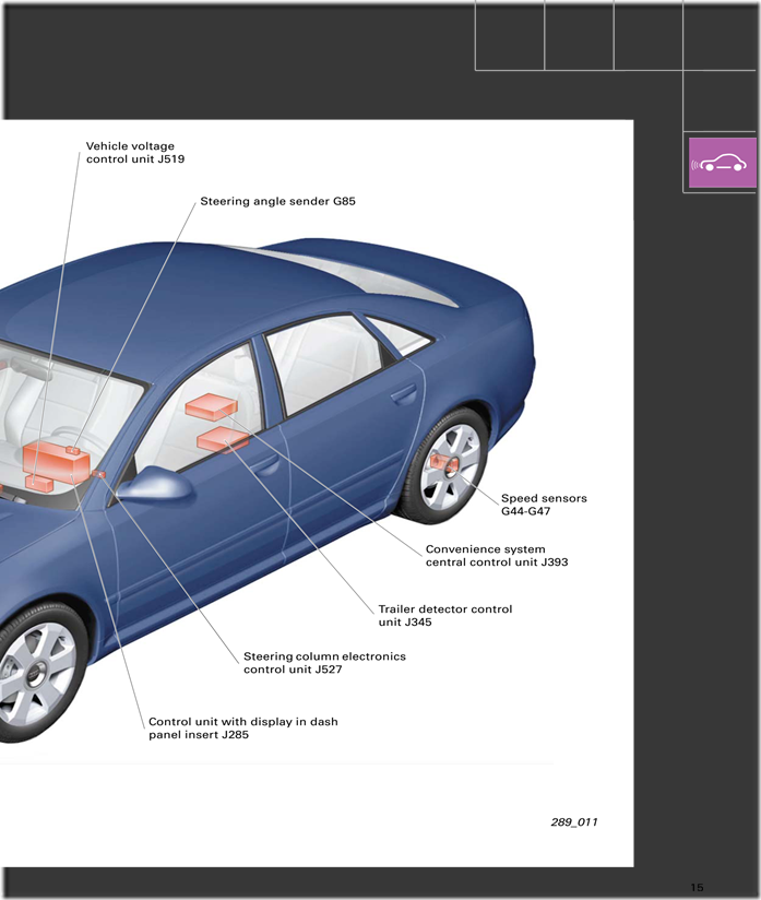 Adaptive-Cruise-Control-in-
