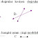 3. Sinif Matematik Değerlendirme 2. Dönem 2. Yazılı Soruları