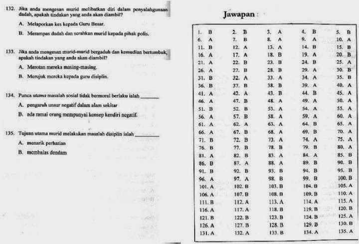 Tetamu Istimewa: Contoh Soalan INSAK untuk Ujian Kelayakan 