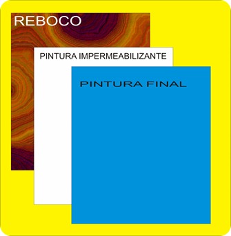 esquema de impermeabilizante para parede