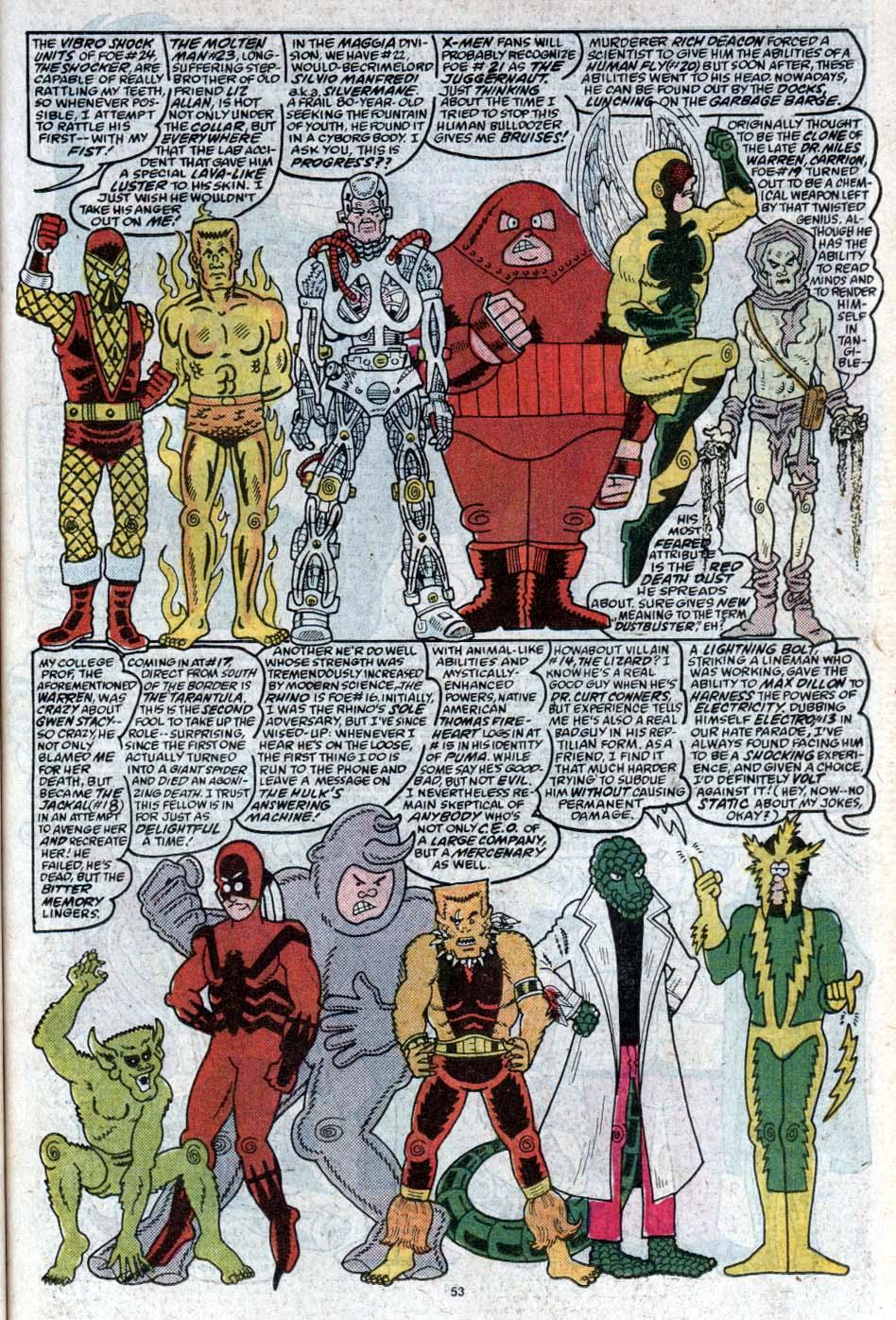 Marvel Comics of the 1980s: 1989 - Hembeck's take on ...