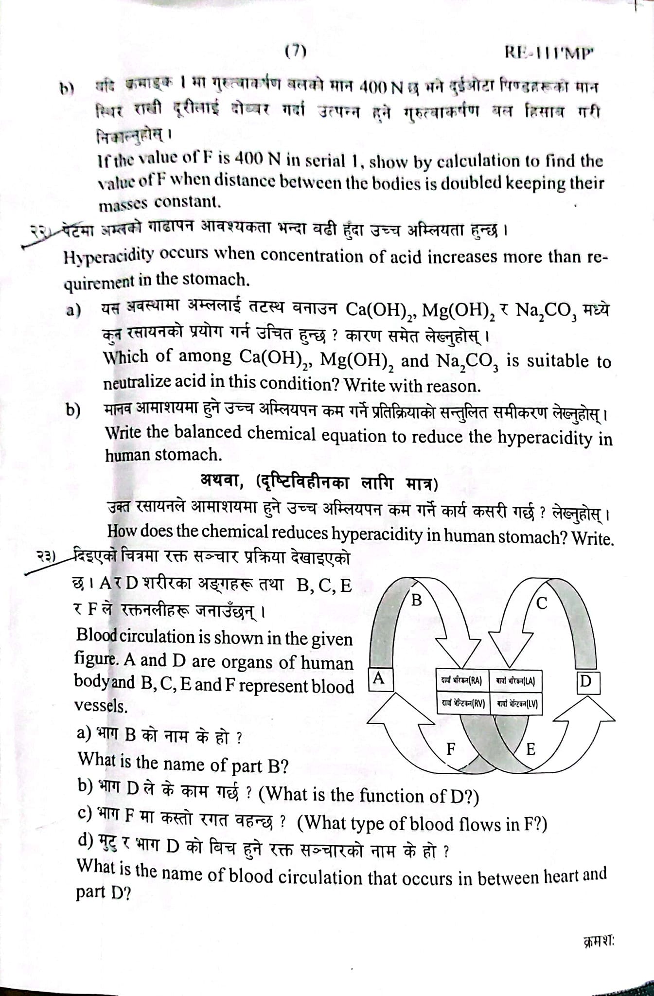 SEE Science Board Exam Question Paper Sets Province 2 Madesh