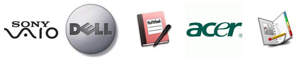 Apa itu Laptop, Netbook dan Notebook ?