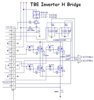 Service Inverter TBE 1200W