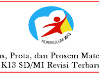 SILABUS, PROTA, DAN PROSEM MATEMATIKA K13 SD/MI REVISI TERBARU