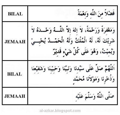 CARA SOLAT TERAWIH SENDIRIAN / BERJEMAAH - Sumarz.Com