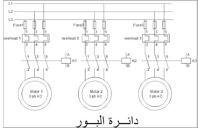 مدخل للتحكم الآلى