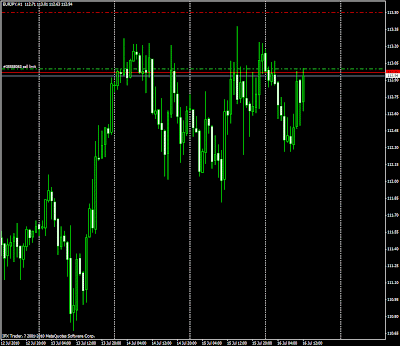 Eur Jpy Forex Factory Forex Signals Forex Market Analysis - 
