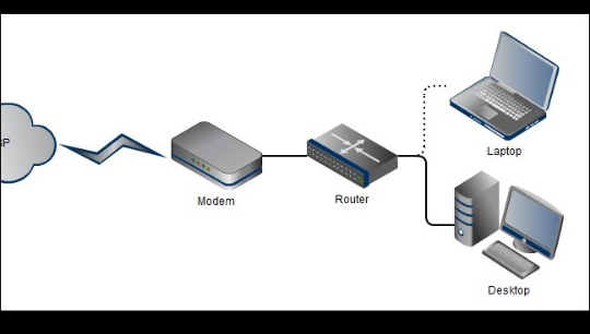 How Do Ip Addresses Work (आईपी पते कैसे काम करते हैं?) - Pure Gyan