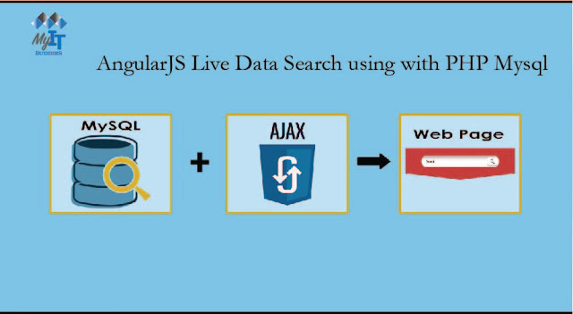 AngularJS Live Data Search using with PHP Mysql