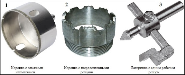 Услуги сантехника в Москве и Московской области