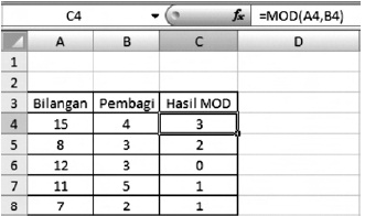 Teknologi Masakini