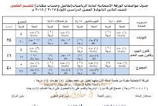 مواصفات الورقة الامتحانية تفاضل وحساب مثلثات القسم العلمى للصف الثانى الثانوى الترم الاول 2018