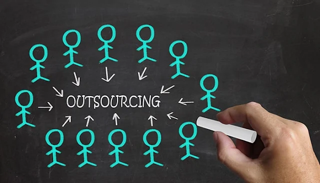 Save Your Time and Manpower with Outsourcing Services: eAskme