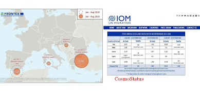  FRONTEX και ΙΟΜ έχασαν 5.546 αλλοδαπούς στην Ελλάδα - Που βρίσκονται οι 5.546 εξαφανισμένοι… λαθρομετανάστες;