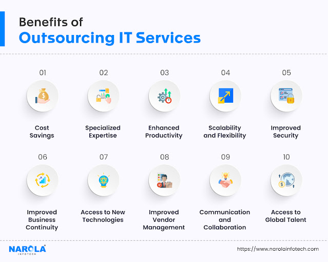 benefits of it outsourcing