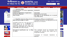 Nainital Bank Recruitment - Specialist Officers and Probationary Officers in Grade/Scale-I