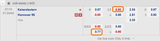 Giải thích kèo Bundesliga 2-Kaiserslautern vs Hannover, 01h30 ngày 16/7 Keo-15-7