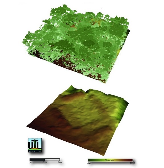 http://www.ciencia-online.net/2013/05/ruinas-de-cidade-perdida-podem-estar.html