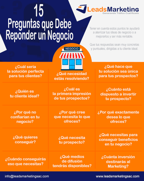 Leads Marketing  15 Preguntas que Debe Responder un Negocio