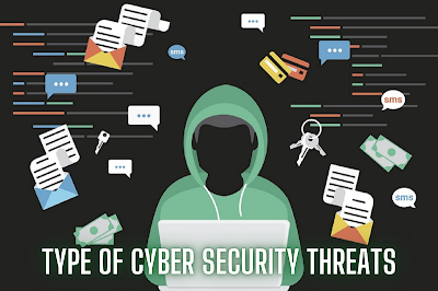 Type of Cyber Security Threats