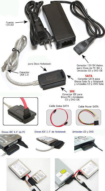 Partes convertidor usb a ide sata