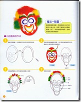 mascaras (1)