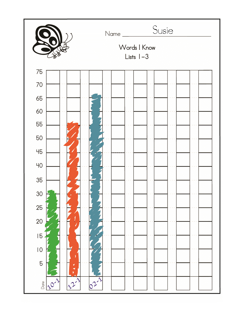student's Track your using these monitoring sight words   progress charts growth and math