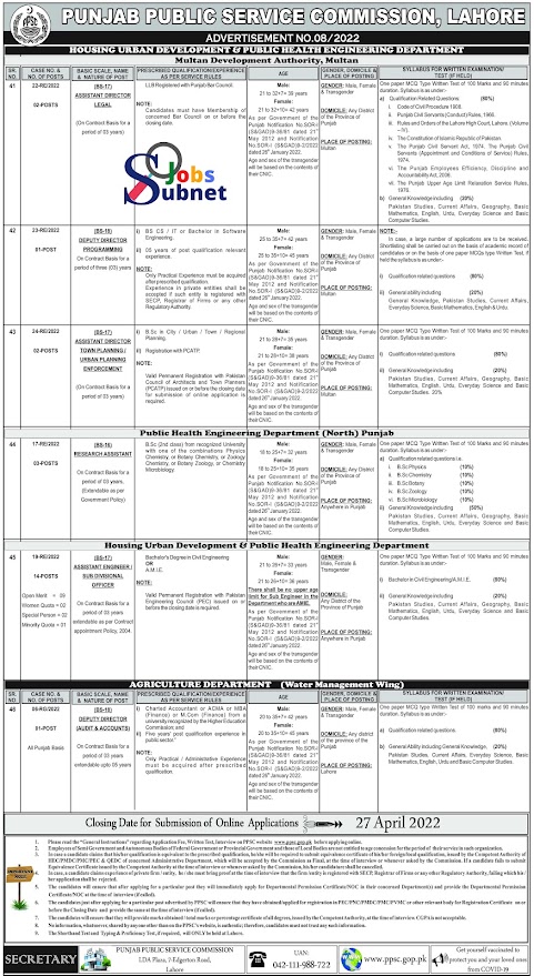 PPSC Jobs 2022 In Lahore 106 Posts