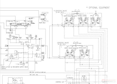 Daewoo Mega Excavator Workshop Manual Full Download